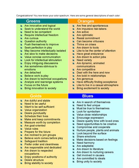 Personality Assessment Test Questions And Answers Personalit