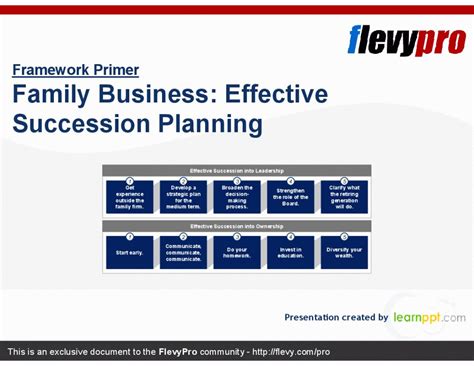 Family Business Succession Planning Template