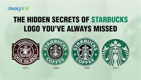 The Hidden Secrets Of Starbucks Logo You've Always Missed | Designhill