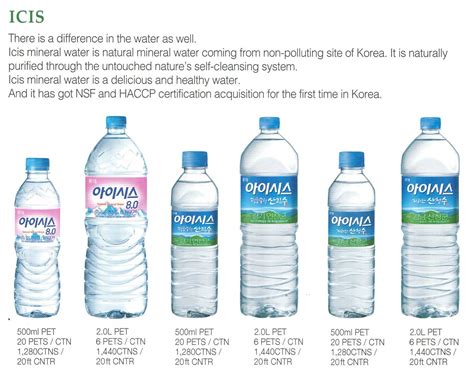 List Of Mineral Water Brands In Malaysia : Related country hkct is a distributor of petroleum ...