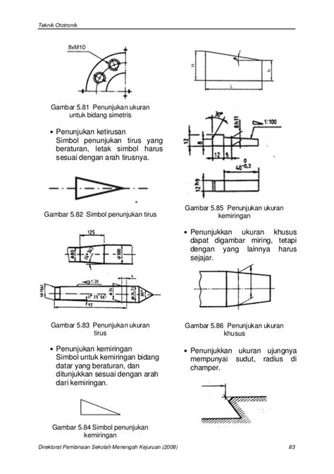 Simbol Ukuran Gambar Teknik – pulp