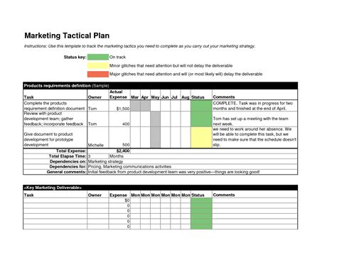 Printable Marketing Plan Template