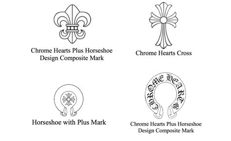 With 7 New Lawsuits, Chrome Hearts is Sending a Message to Trademark ...