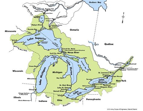The Great Lakes | nats101