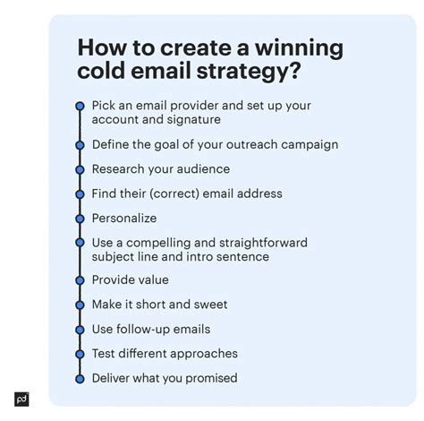 Cold Email Marketing and Outreach Strategy: What is It and How to ...