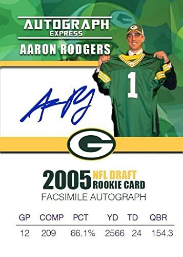 Best Aaron Rodgers Rookie Card Is The One That’s Worth The Most Money