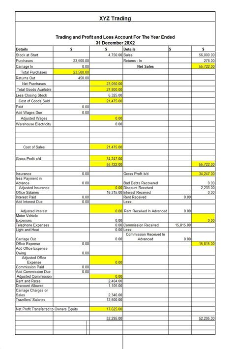 P And L Spreadsheet inside 35+ Profit And Loss Statement Templates Forms — db-excel.com