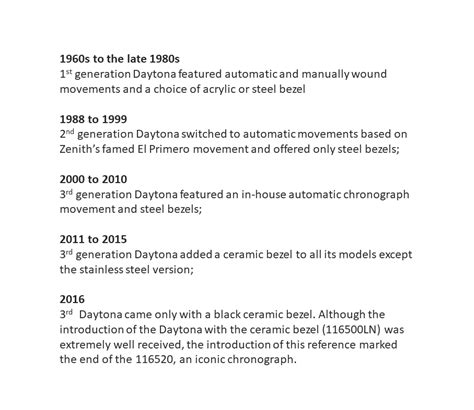 BRIEF HISTORY ABOUT ROLEX DAYTONA - Singapore Watch Insider