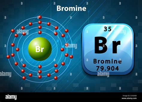 Atomic Structure Of Bromine