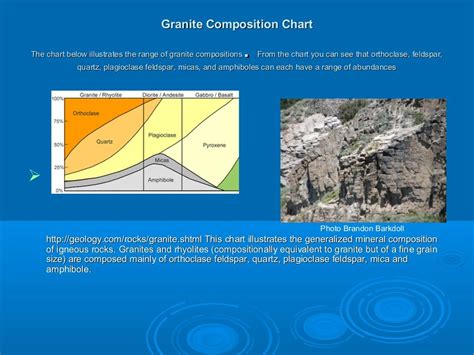 Geology laketahoe&surroundingareas1 | Geology, Lake tahoe, Chart