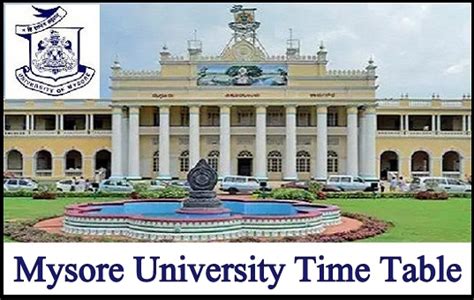 Mysore University