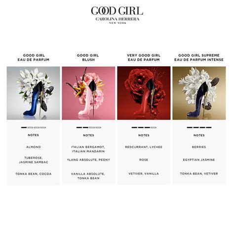 Carolina Herrera Good Girl Women EDP 80 ml