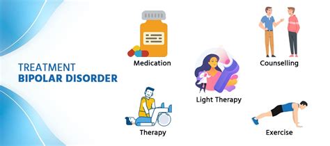 Treatment Options for Bipolar Disorder – Scriptonite Daily