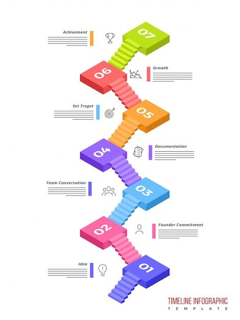 3d línea de tiempo infografía con siete (7) pasos. | Descargar Vectores Premium