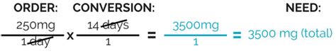 6 Easy Steps to Ace Dosage Calculations - Nursing School of Success