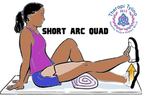 Appreciate your Quadriceps muscles — Therapi Tylino