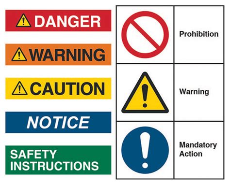 ANSI Z535.1 – Safety Colors in Focus - In Compliance Magazine