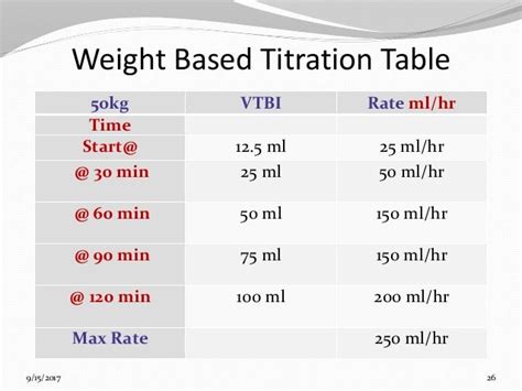 Ivig pp 1.pptxm2016 updated 2