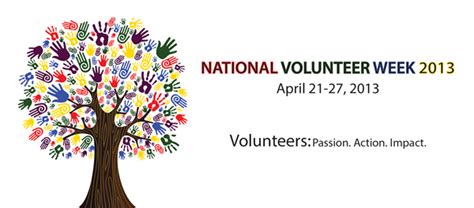 National Volunteer Week 2023 - April, 2023