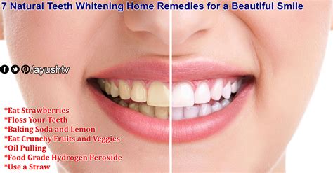 Strawberry And Baking Soda Teeth Whitener Reviews - Teeth Poster