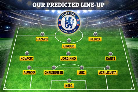 How Chelsea will line-up in the Europa League final - with Loftus-Cheek out and Kante winning ...