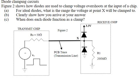 Solved Diode clamping circuits Figure 2 shows how diodes are | Chegg.com