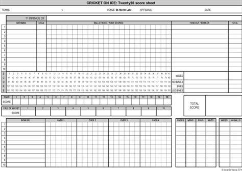 Free Cricket Score Sheet - PDF | 225KB | 2 Page(s)