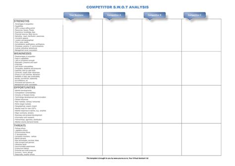 Competitive Analysis Templates - 40 Great Examples [Excel, Word, PDF, PPT]