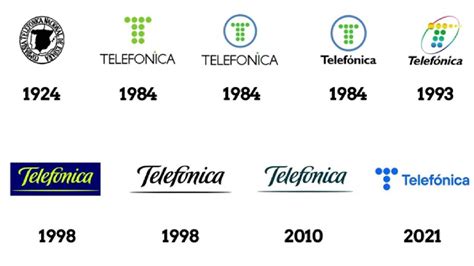 Telefonica Digital Logo