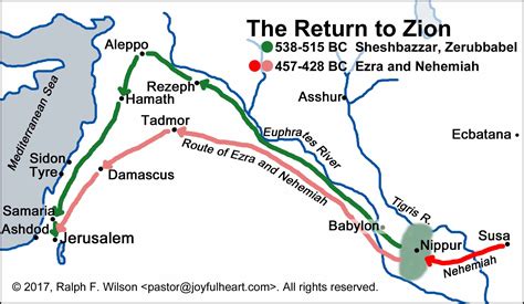 Ezra And Nehemiah Timeline