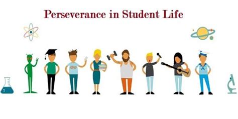 Perseverance in Student Life - Assignment Point