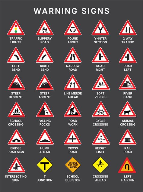 Expressway Signs Meaning / Ten Singapore Road Signs That Will Confuse The Living Daylights Out ...