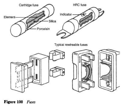 Fuses | Refrigerator Troubleshooting Diagram