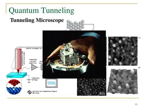 PPT - Quantum Tunneling PowerPoint Presentation - ID:1410202