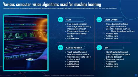 Various Computer Vision Algorithms Used For Machine Learning PPT Sample