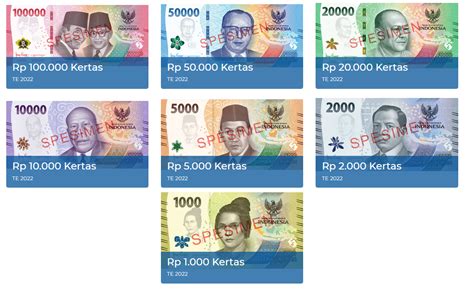 BI Luncurkan Tujuh Pecahan Uang Kertas Baru “Uang TE 2022” – jitoe.com – Jaringan Informasi ...