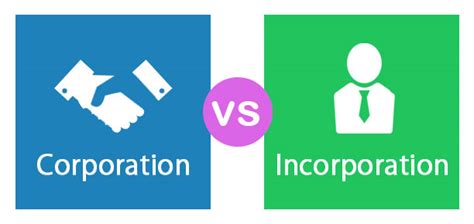 Corporation vs Incorporation | Top 8 Best Differences (With Infographics)