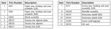 Ford Ranger Suspension Diagram - General Wiring Diagram