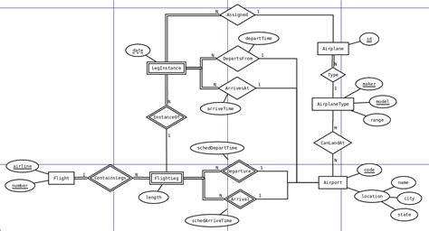 Er Diagram Questions And Answers Pdf | ERModelExample.com