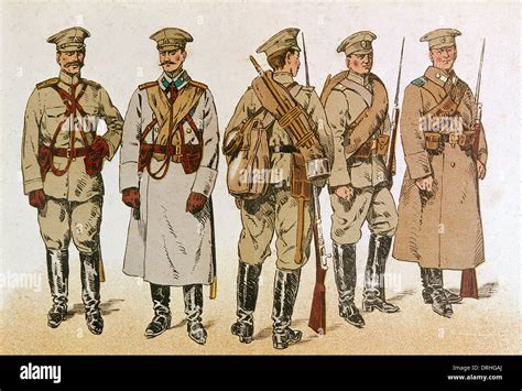 complexité Sœur Reconnaissant red army uniform 1918 Gant Pélagique Spécialement