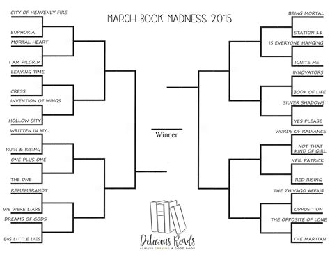 March Madness Book Bracket Template