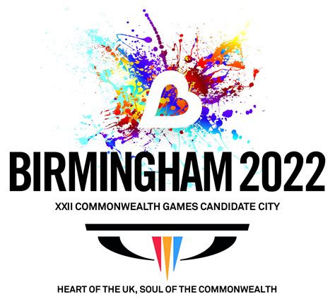 Commonwealth Games 2022 | Latest News | Blackheath Products