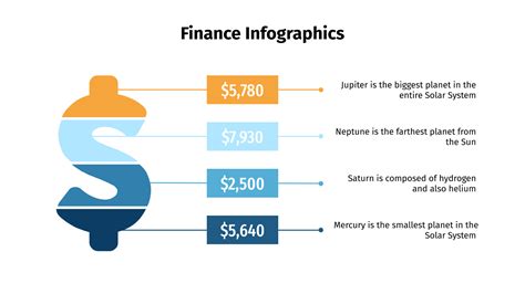 Finance Infographics Google Slides and PowerPoint template