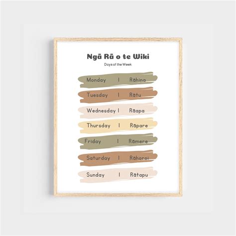 Learn Maori PDF Print Days of the Week Kids Wall Art Nursery Prints ...