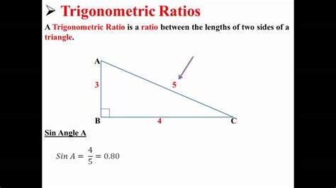 Trigonometric Ratios (Sine, Cosine, Tangent) - YouTube