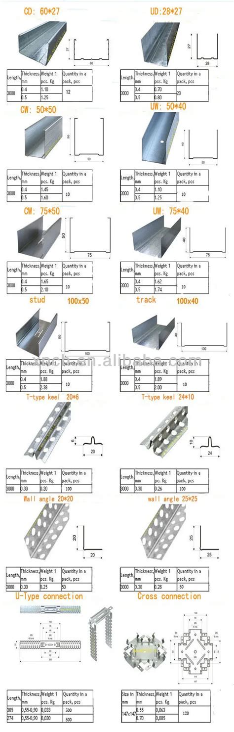 Galvanized Metal Wall Angle For Suspended Ceiling - Buy Ceiling Wall Angle,Metal Stud Wall Angle ...