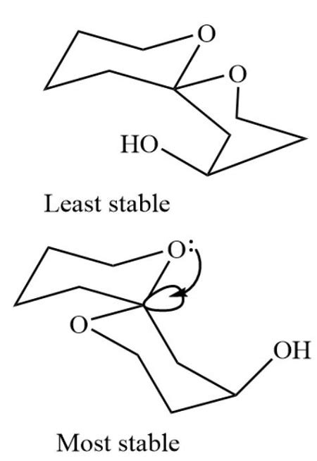 Predict the most favorable conformation of the insect pheromone, structure of which is shown ...