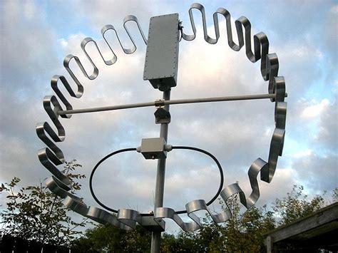 Single Fractal Magnetic Loop Antenna - Radioworld UK