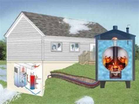 Plans how to build a wood outdoor boiler – Artofit