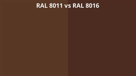 RAL 8011 vs 8016 | RAL colour chart UK